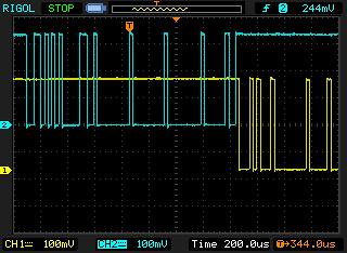 Testing Bootloader UART