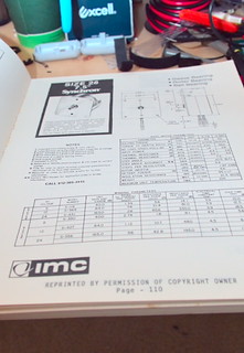 Manual- Datasheet