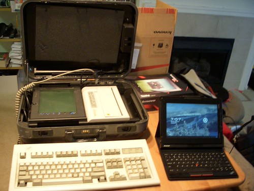 Thinkpad Tablet Docks